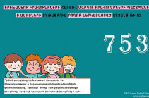 9 ամսվա ընթացքում 753 անձ երեխաների իրավունքների հարցով բողոք է ներկայացրել ՄԻՊ-ին