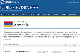 Doing Business-2015-ում Հայաստանը բարելավել է իր դիրքը 4 տեղով. Աշոտյան