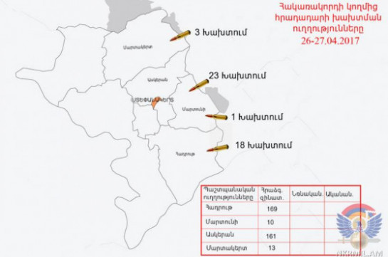 Ադրբեջանը հրադադարի պահպանման ռեժիմը խախտել է 45 անգամ. ԼՂՀ ՊԲ