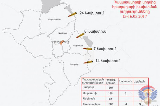 ВС Нагорного Карабаха подавили активность противника в зоне конфликта