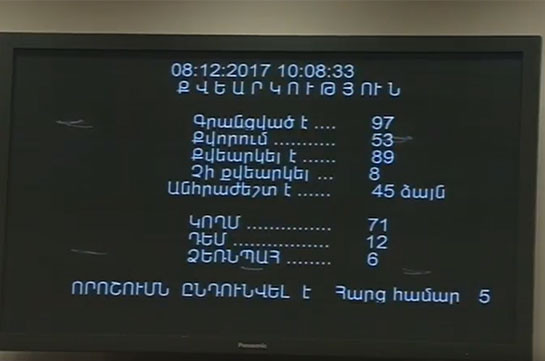 Закон о семейном насилии принят парламентом Армении