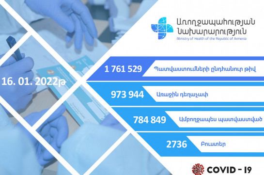 В Армении 2736 человек получили бустерную дозу