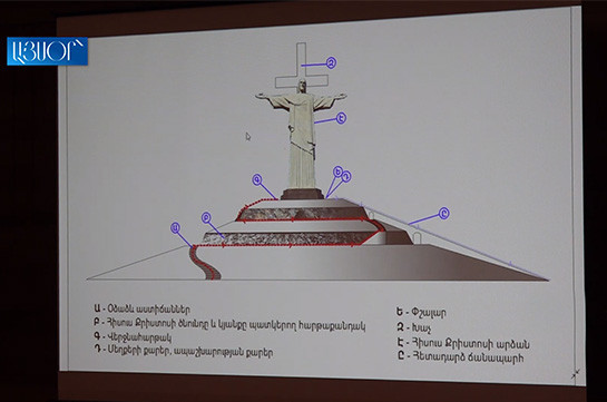 «Պառակտված հասարակությունը կմիավորվի եկեղեցու շուրջ». Ռուբեն Հովհաննիսյանը ներկայացրել է Հիսուսի արձանի կառուցման իր նախագիծը (Տեսանյութ)
