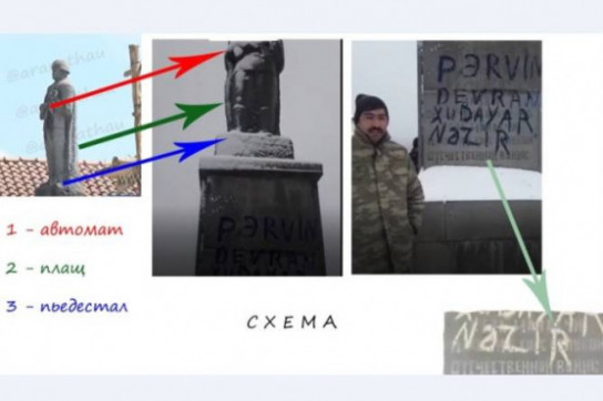 Азербайджанцы совершили акт вандализма над памятником героям Великой Отечественной войны в оккупированном селе Аветараноц